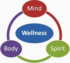 Women's Wellness: Using a Holistic Approach For Vibrant Health 4 women's wellness